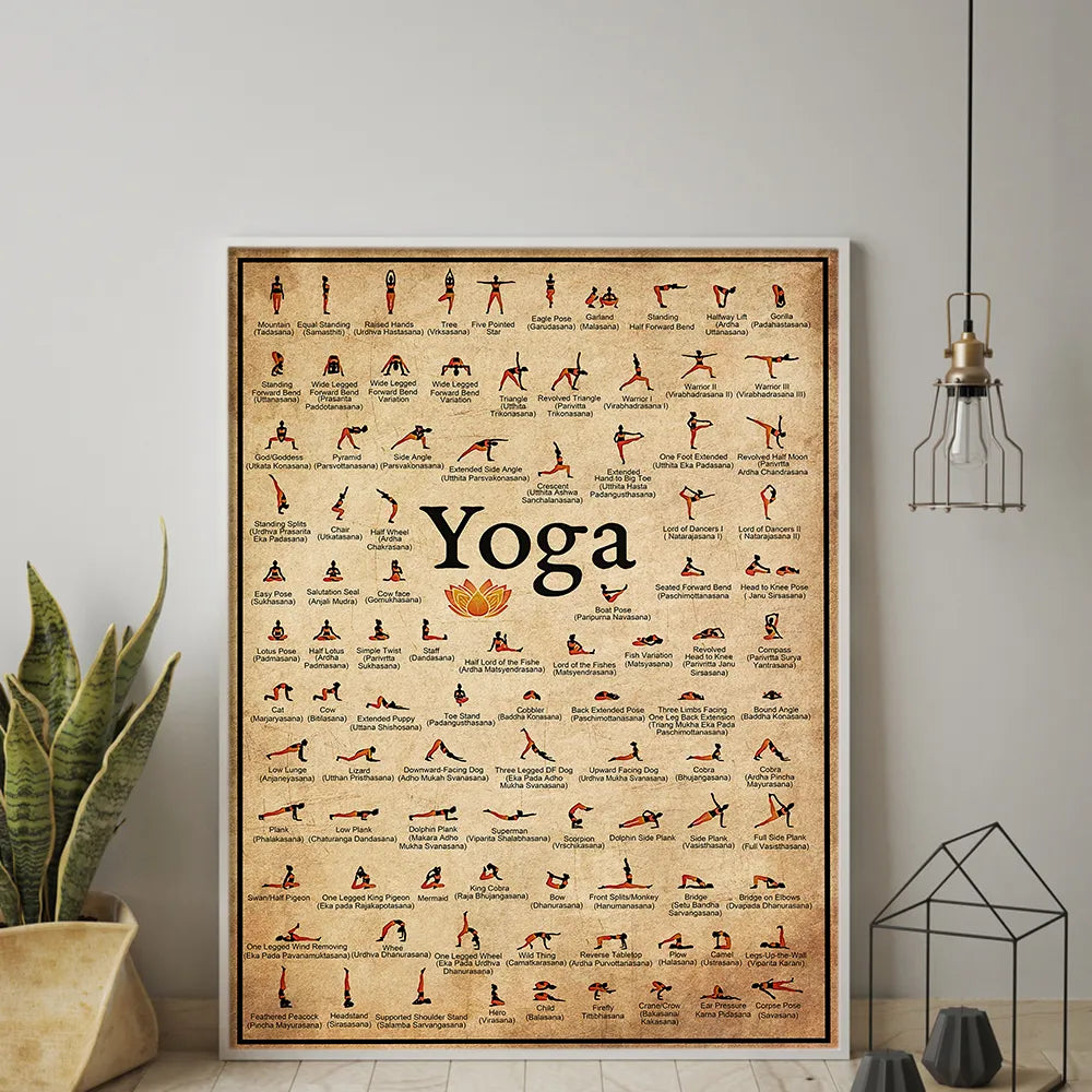 Inversions Yoga Chart Pose Poster and Prints Gym Wall Art Modern Canvas  Painting Aesthetic for Living Room Decor Pictures 50x70cmx1 No Frame :  : Sports & Outdoors